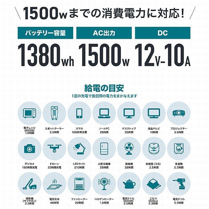 NEWモデルSUNGZUポータブル電源APS1500業界１番クラスの大容量 AC出力1500w /車中泊/キャンプ/防災に ※SUNGZU商品以外との同時購入不可商品※代引不可 |  | 03