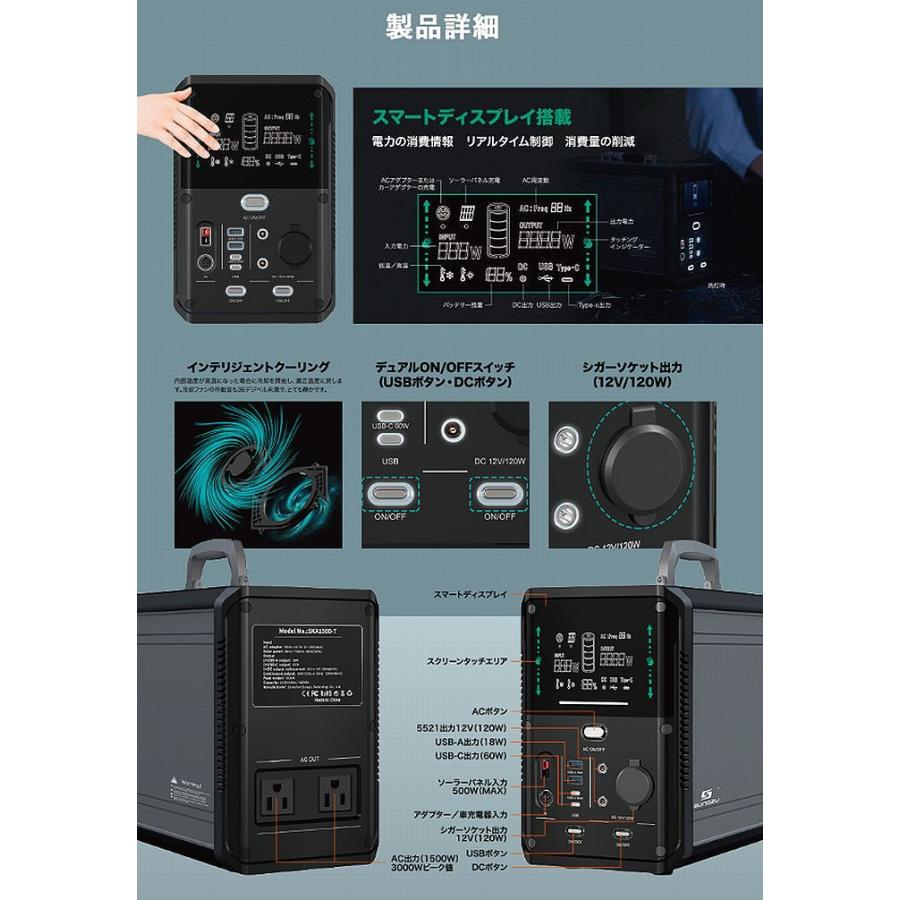 NEWモデルSUNGZUポータブル電源APS1500業界１番クラスの大容量 AC出力1500w /車中泊/キャンプ/防災に ※SUNGZU商品以外との同時購入不可商品※代引不可 |  | 07