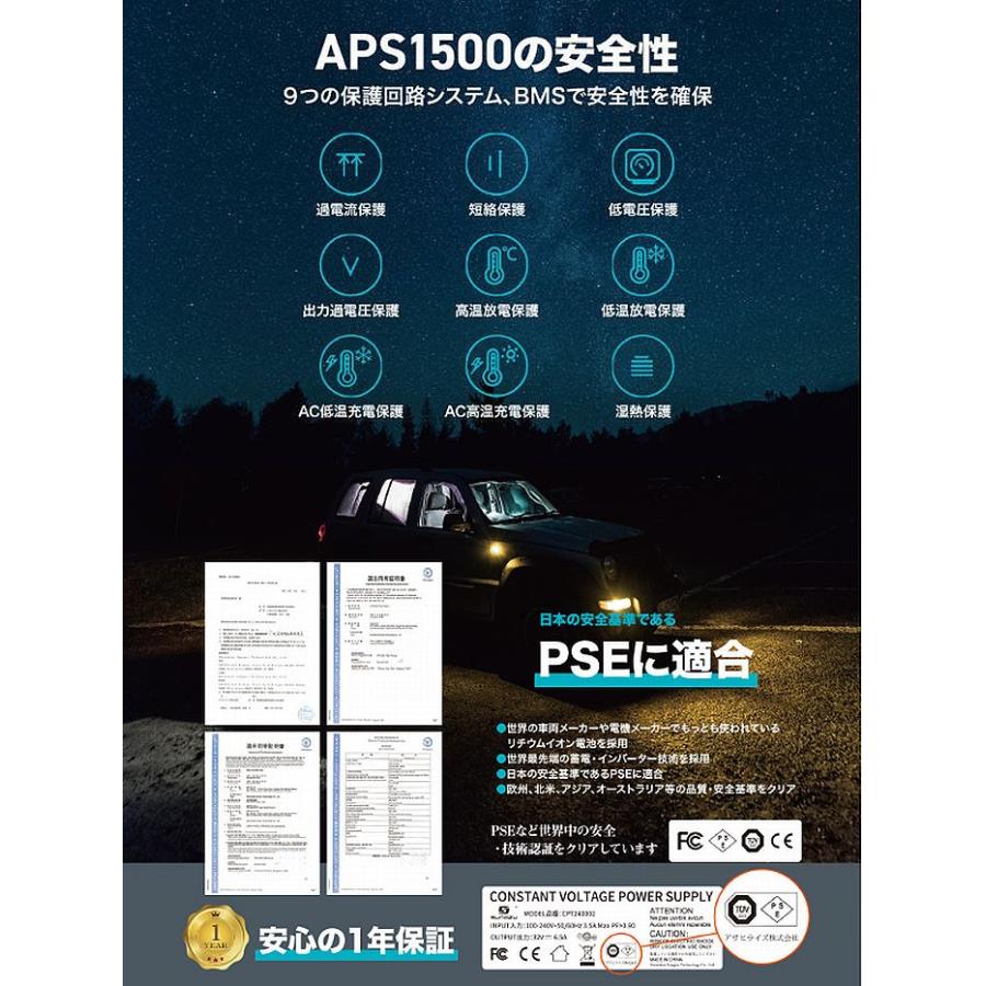 NEWモデルSUNGZUポータブル電源APS1500業界１番クラスの大容量 AC出力1500w /車中泊/キャンプ/防災に ※SUNGZU商品以外との同時購入不可商品※代引不可 |  | 08