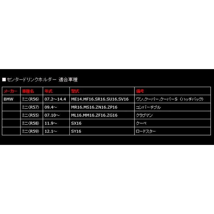 BMW MINI（ミニ）（R56.57.55.58.59）専用品　BUSSELL(バッセル）センタードリンクホルダー　デザイン選択必要　代金引換不可商品 |  | 02