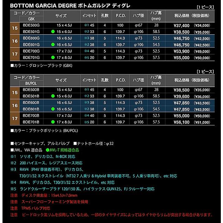 15インチボトムガルシアディクレアルミホイール[15インチ4.5J+45/4穴/PCD100/ハブ径67φ/ハブ高28mm]※カラー選択必要※代引不可_2