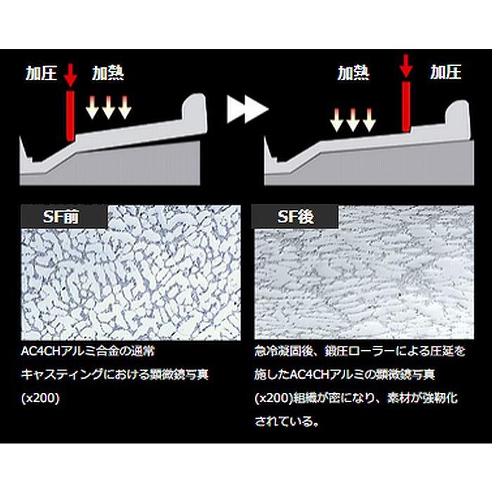 15インチボトムガルシアディクレアルミホイール[15インチ4.5J+45/4穴/PCD100/ハブ径67φ/ハブ高28mm]※カラー選択必要※代引不可_3