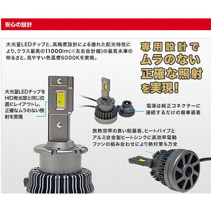 3型200系ハイエース[H22.7-H25.11][純正HIDバルブ形状D4Rのみ]CATZキャ