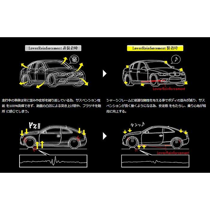TOYOTA GRスープラ[型式A90.A91]CPM-LowerReinforcementロアーレイン