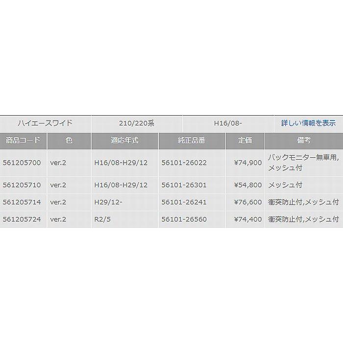 200系ハイエース2/4WDワイドボディ用COATTECTコートテクトフロント