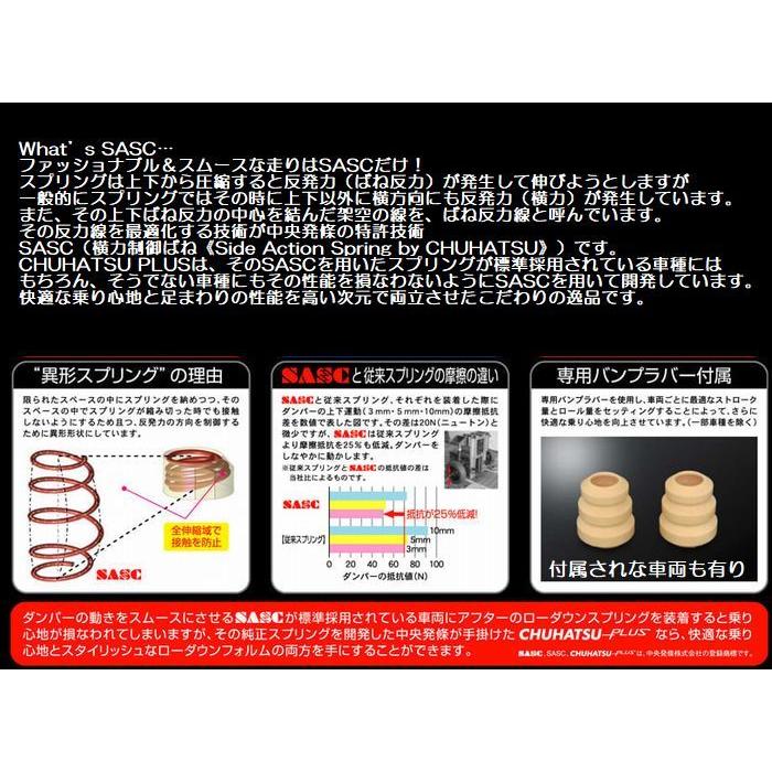 JB64ジムニー[型式指定JB64のみ][18.7〜]CHUHATSUプラスマルチロードUPスプリング1台分※注意項目下記要確認車の画像