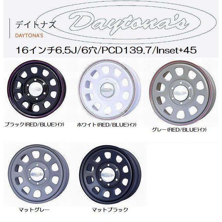 タイムセール②15インチ デイトナホイール E26 キャラバン 楽天