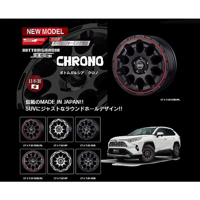 17インチ BOTTOM GARCIA CHRONOボトムガルシクロノアルミホイール[17