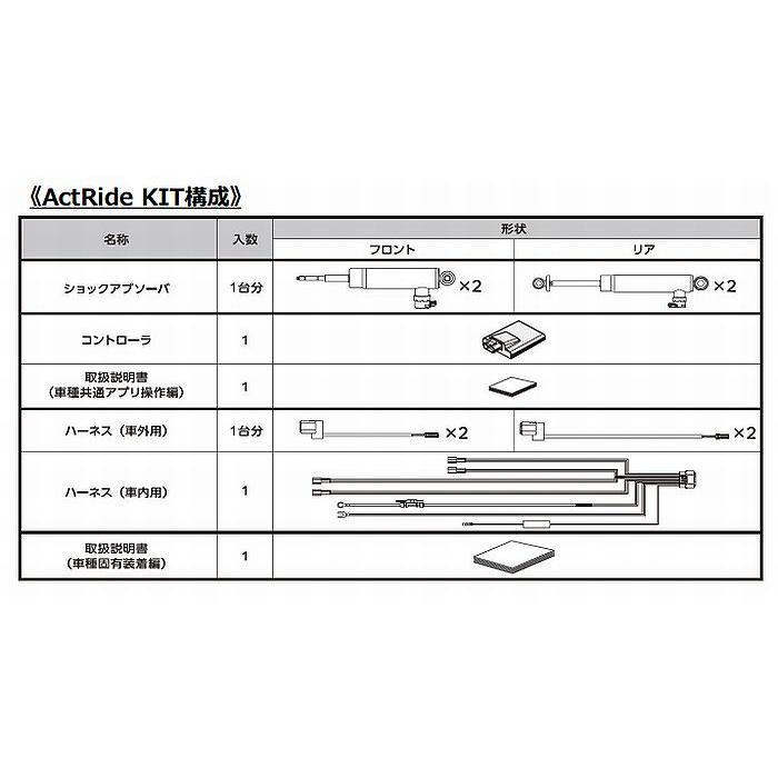 200系ハイエース2/4WD全グレード対応 KYB『ActRideアクトライド』次世代サスペンションシステム 1台分※駆動選択必要※個人宅送付不可/他商品と同梱不可_3