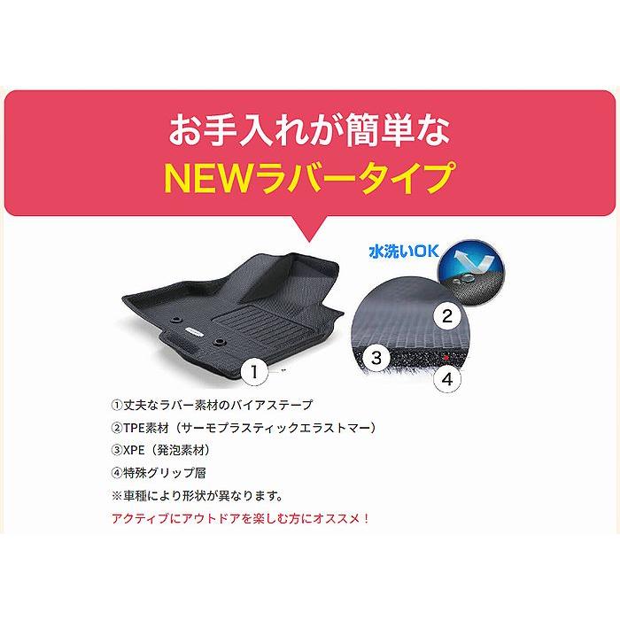 Clazzio（クラッツィオ） Clazzioクラッツィオ立体フロアマット1台分