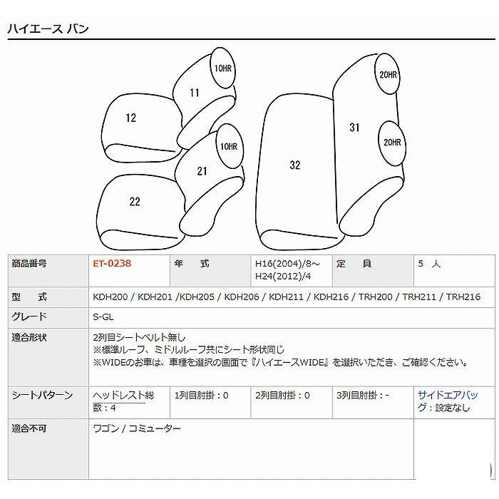 Clazzioジュニアシートカバー200系ハイエースバンS-GL(H16/8〜H24/4迄）2列目シートベルト無※適応グレード下記にて要確認車両※カラー選択必要※代引き不可｜rim｜03