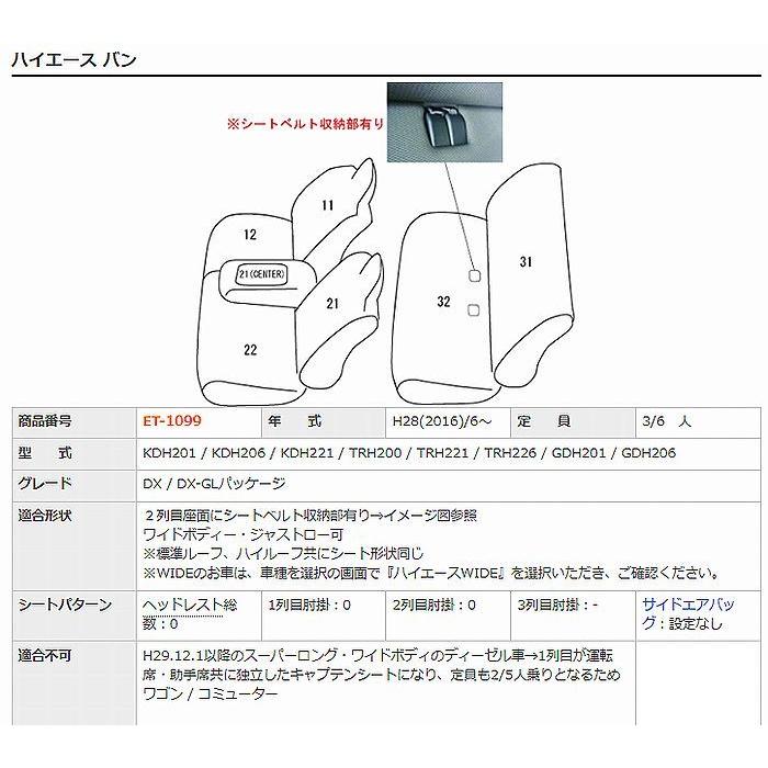 Clazzioジュニアシートカバー200系ハイエースバンDX(H28/6〜）２列目シートベルト収納部有り※適応グレード下記にて要確認車両※カラー選択必要※代引き不可｜rim｜03