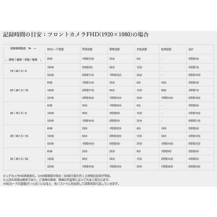 F.R.C.エフ・アール・シー FIRSTCOM【 FC-DR 212W 】前・後方 2 F.R.C.エフ・アール・シー FIRSTCOM【 FC-DR 212W 】前・後方 2