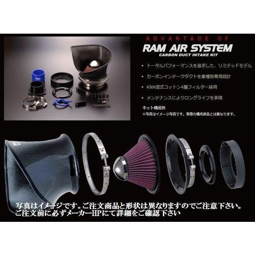 人気の商品 フェラーリf355 F355 96 99 詳細要確認商品gruppem Ram Air System 21年レディースファッション福袋