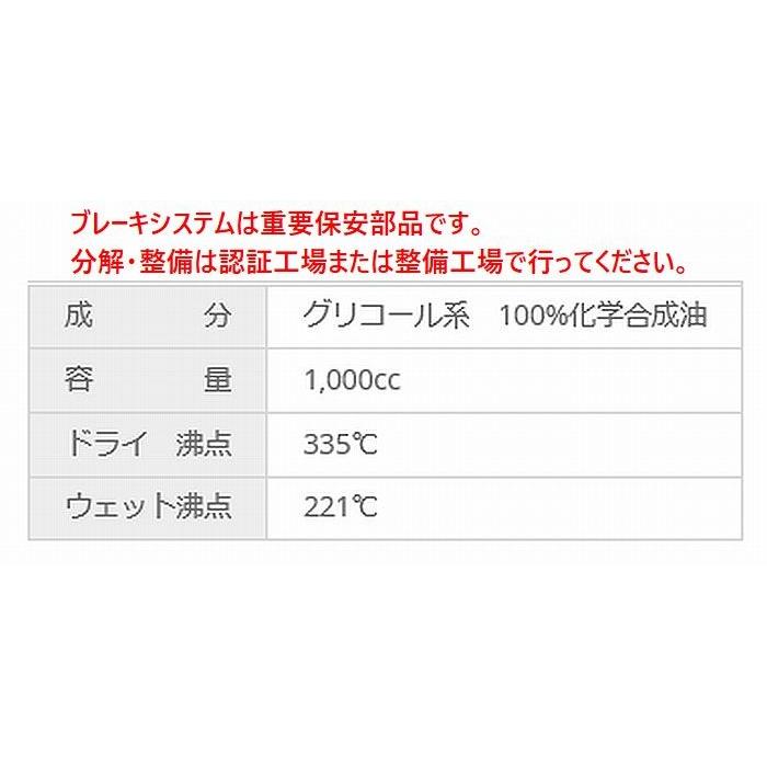 Projectμブレーキフルード【G-Four335】1000cc｜rim｜02