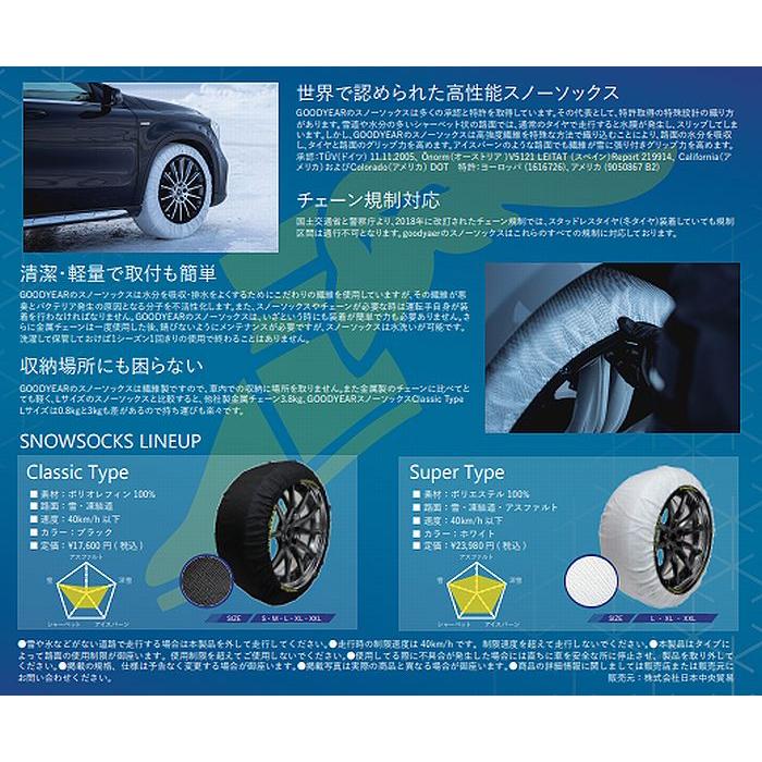 200系ハイエース2/4WD純正タイヤサイズ195/80R15対応グッドイヤー