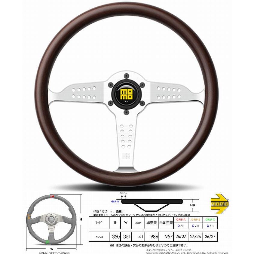 MOMO（モモ） MOMOモモステアリングヘリテージラインSUPER GRAND PRIX