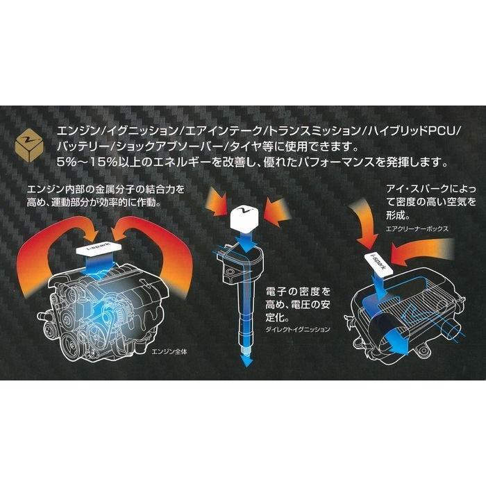 ニューテックi-spark 4個(箱無し)