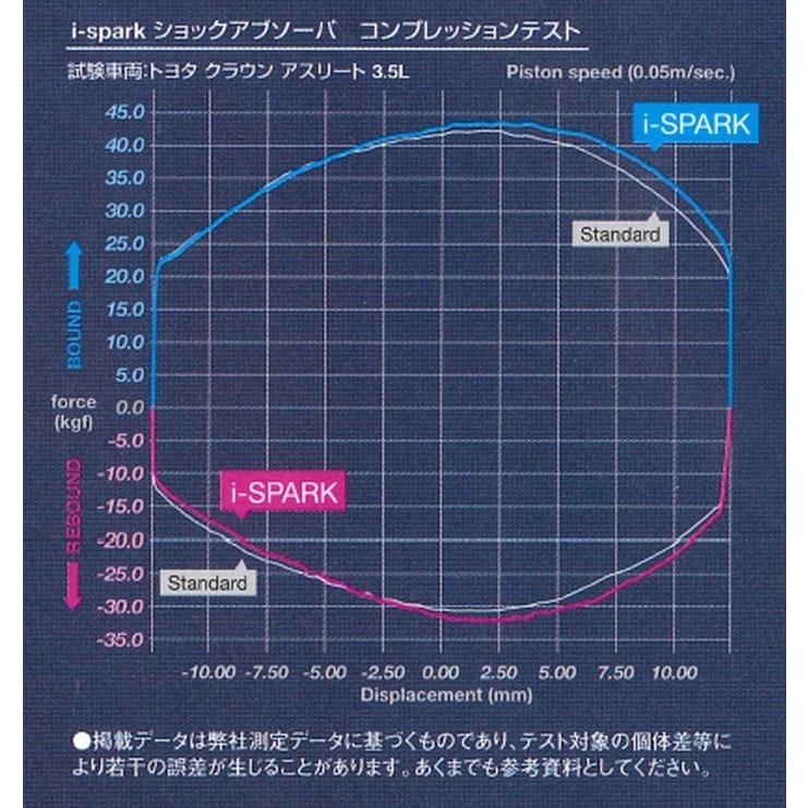 ニューテックi-spark 4個(箱無し)