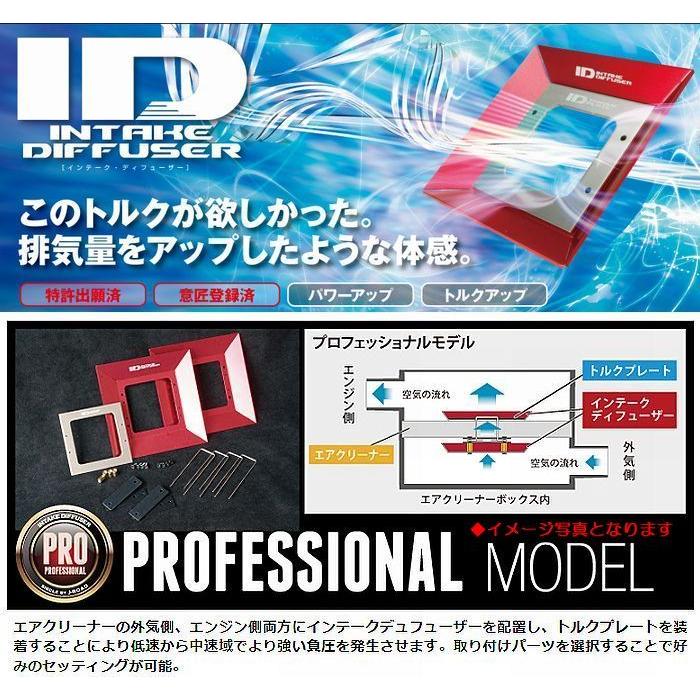 JB64Wジムニー(JB64)ターボ付(2018年7月〜)siecleシエクルインテーク