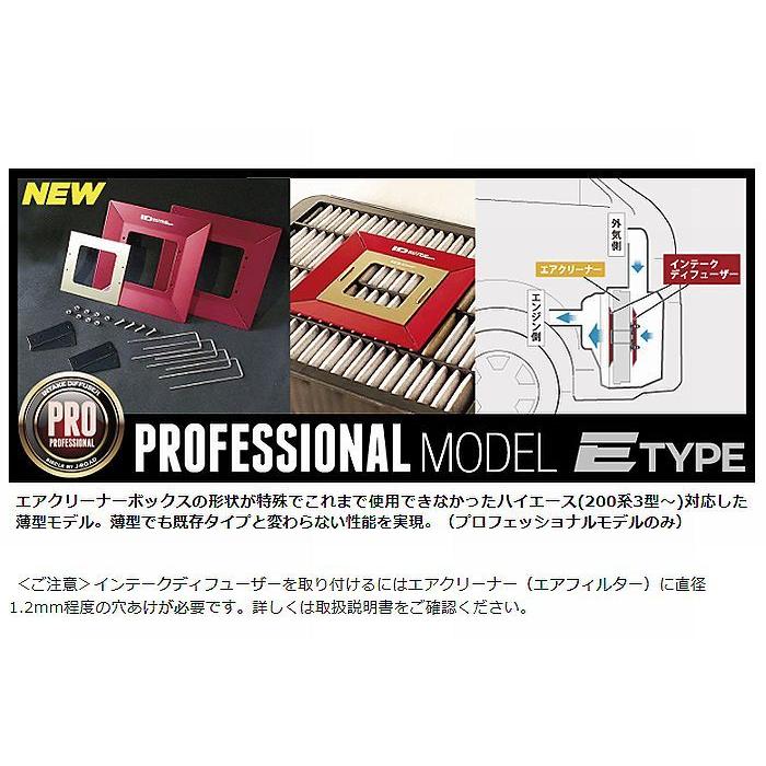 200系ハイエース3型以降(2012年7月〜)下記にて純正適応品番要確認