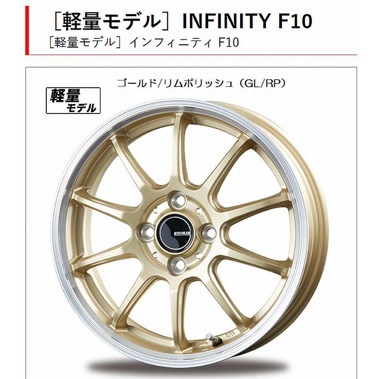 INTER MILANO（インターミラノ） 14インチ用1本 軽自動車用［軽量