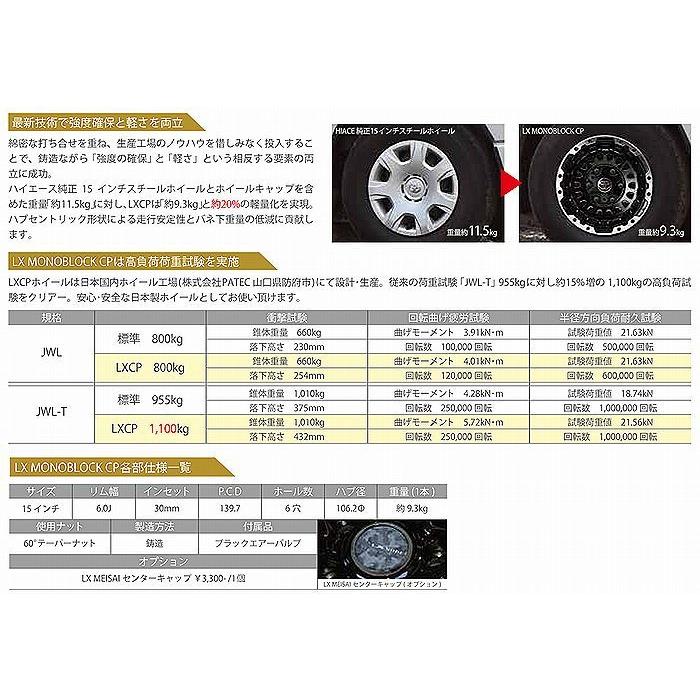 15インチ200系ハイエース2/4WD LX-MODEアルミホイール【LXCP】1本 