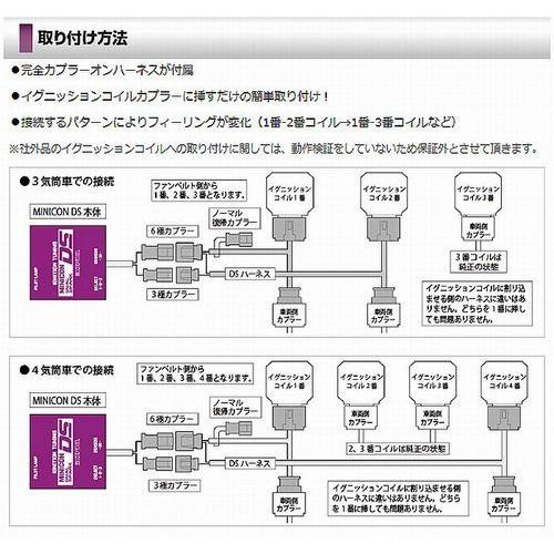 シエクル ワゴンR/ワゴンRスティングレー[型式MH21S][年式03.09-07.02