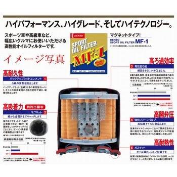 カスタムキャブ（HBEY)(FE)(（LPG）（No.357051〜）)(1995/5〜1996/1）DENSOデンソースポーツオイルフィルター（MF-1）マグネットタイプ｜rim