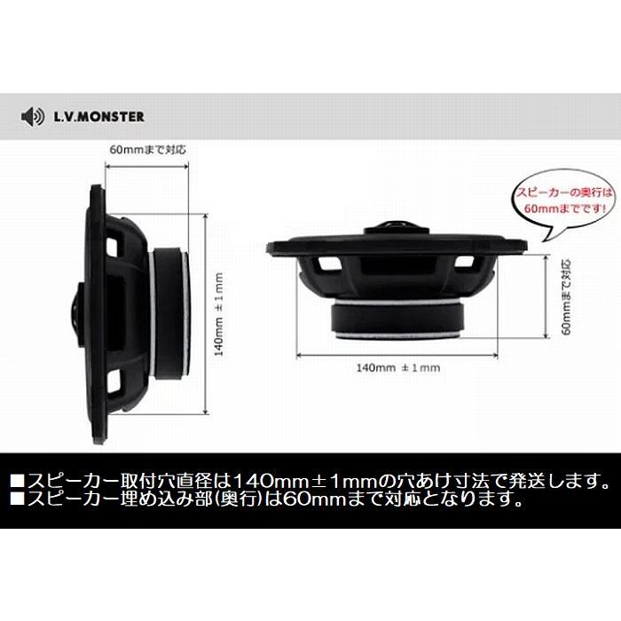 ジムニー専用 L.V.MONSTERフロントドアスピーカーボード　JB23 JB23W/33W/43Wジムニー専用L.V.MONSTERフロントドアスピーカーボード