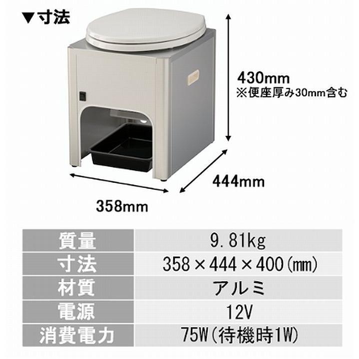 車載専用ラップ式トイレwrapull (ラップル）TOTO製便座採用品・12V専用