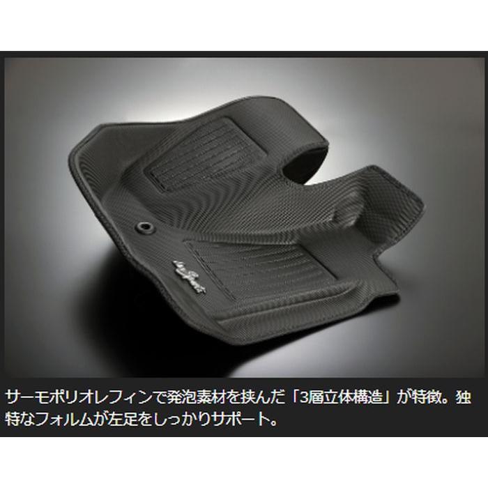 玄武　フロントマット&リアマットとポイボックス　ハイエースワイド用 200系ハイエースワイドボディ用玄武ゲンブGenbLuxSportコンフォート