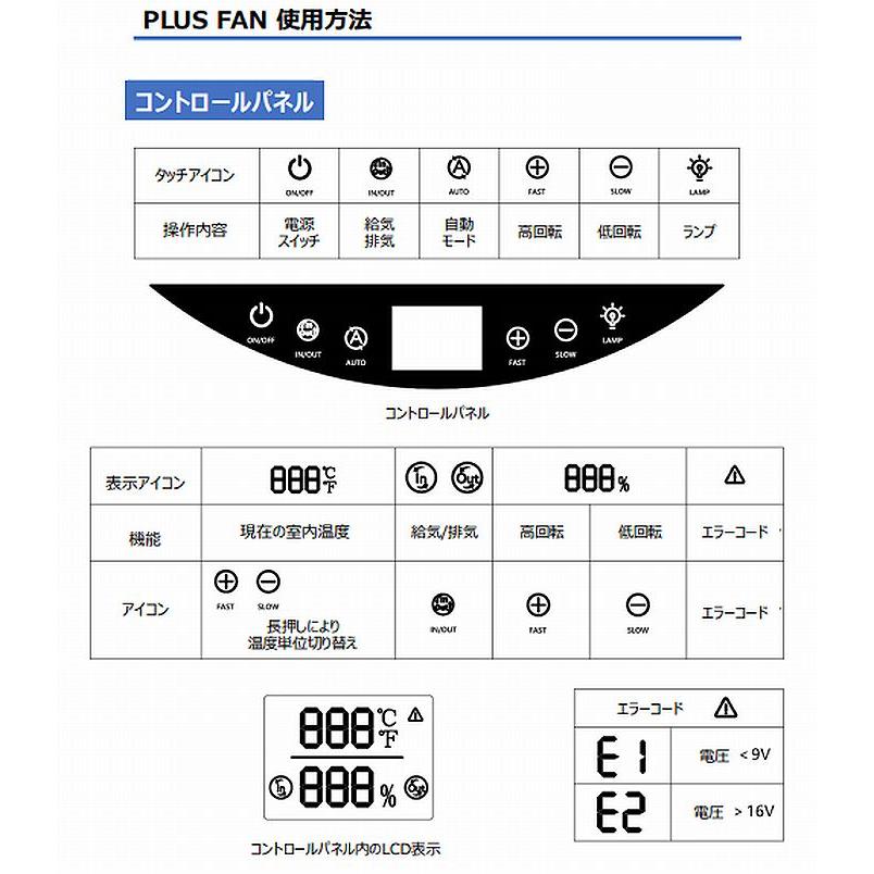 RV PLUS FAN (シェード,LED,リモコン付き)【開口寸法/355×355mmモデル