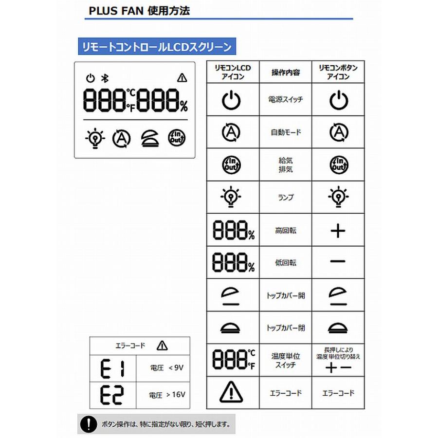 RV PLUS FAN (シェード,LED,リモコン付き)【開口寸法/355×355mmモデル
