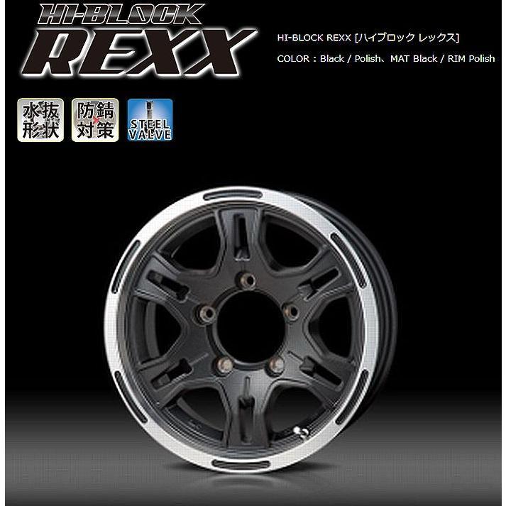 JB74ジムニーシエラ用15インチ6.0J-INSET 0/PCD139.7/5穴/ハブ径