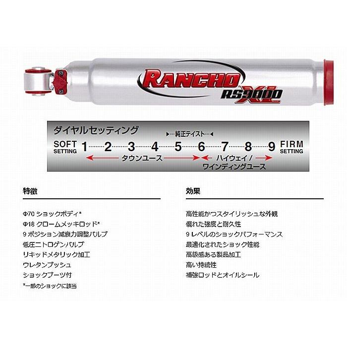 即納特典付き フロント用1本サファリ4wdワゴン バン 97 10 02 11 下記詳細要確認ranchoランチョｒｓ9000ｘｌ 減衰力9段階調整式 ショックアブソーバー 品番9991 Rs9991 Y50 リム コーポレーション 通販 Yahoo ショッピング 好評 Futureleaders Org Uk