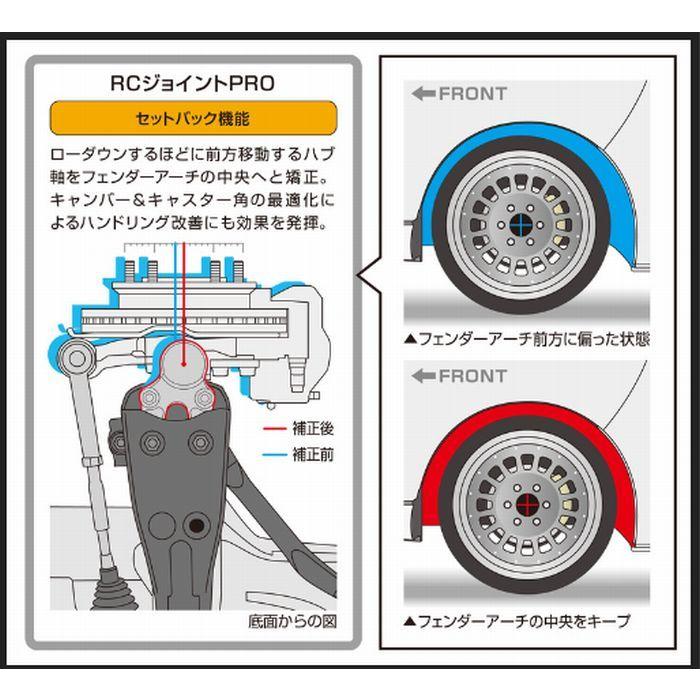 ハイエース200系 GENB 玄武 ゲンブ 　　　　RCジョイント 200系 ハイエース2WD玄武ゲンブGenb RCジョイントPRO 2.5インチ