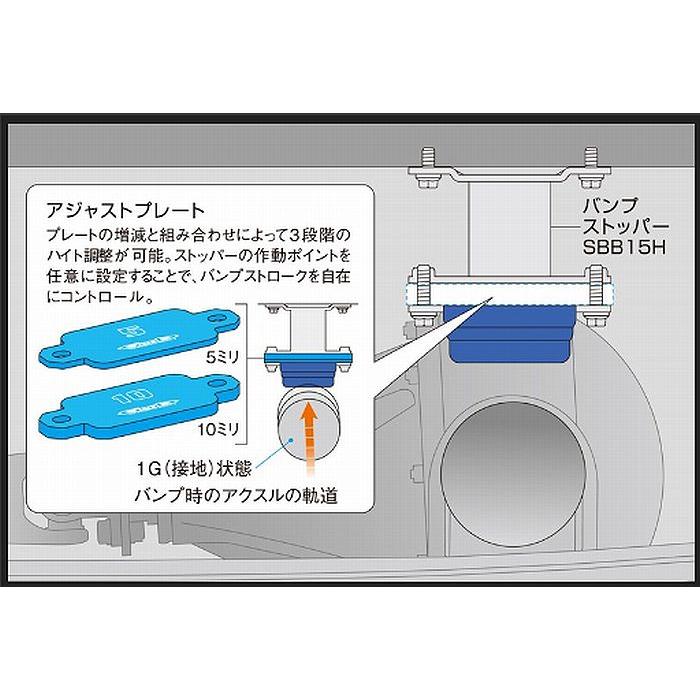 リフトアップ車両用200系ハイエース2WD/4WD玄武 ゲンブGenbアジャストプレート リア用 品番 SAP04UHの画像