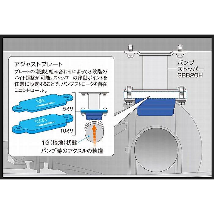 リフトアップ車両用200系ハイエース2WD/4WD玄武 ゲンブGenbアジャストプレート リア用 品番 SAP04UHの画像