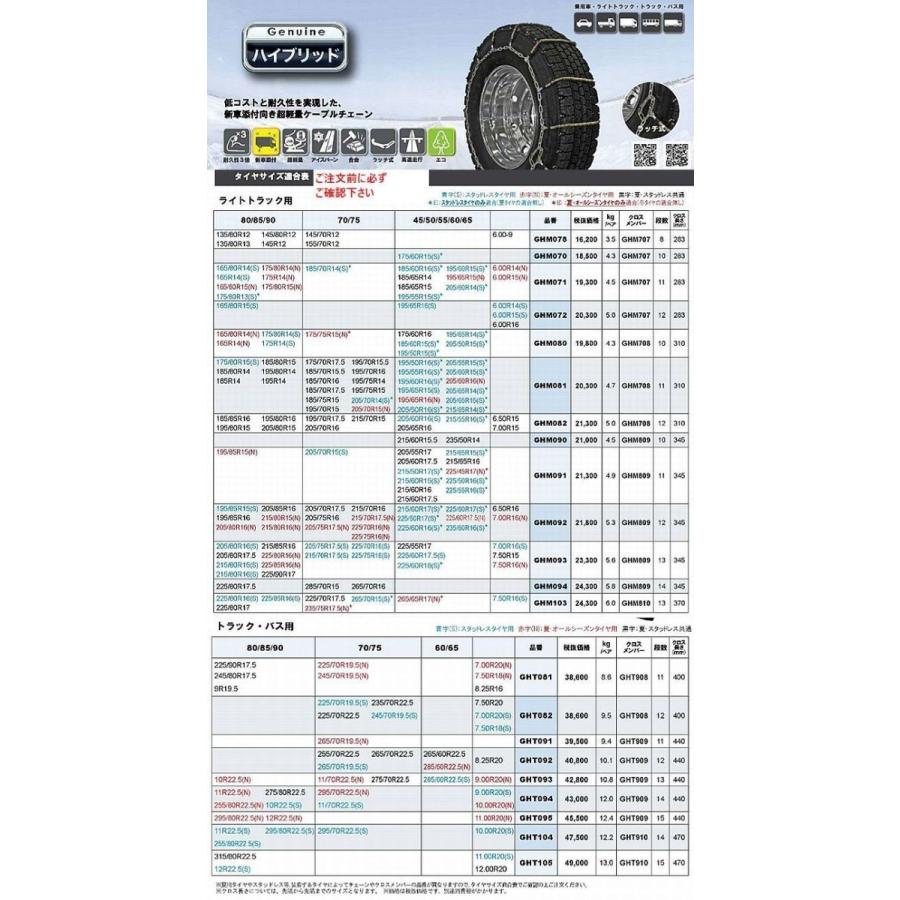 0系ハイエース2 4wd タイヤサイズ195 80r15インチ用 スタッドレスタイヤ用 Scc Ght Ghmハイブリットチェーン ｌｔタイヤ専用 品番ghm0 代引注文不可 Scc Ghm0 Y0 リム コーポレーション 通販 Yahoo ショッピング