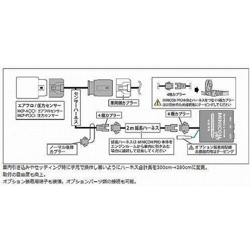 シエクル　ミニコン　n-one jg1 NA 専用 N-ONE サブコン JG1 JG2 12/11-14/5 S07 NA MINICON siecle