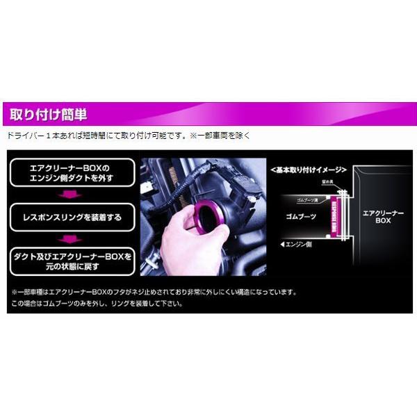 シエクル コペン[型式L880K][年式02.06-12.09]シエクルsiecle