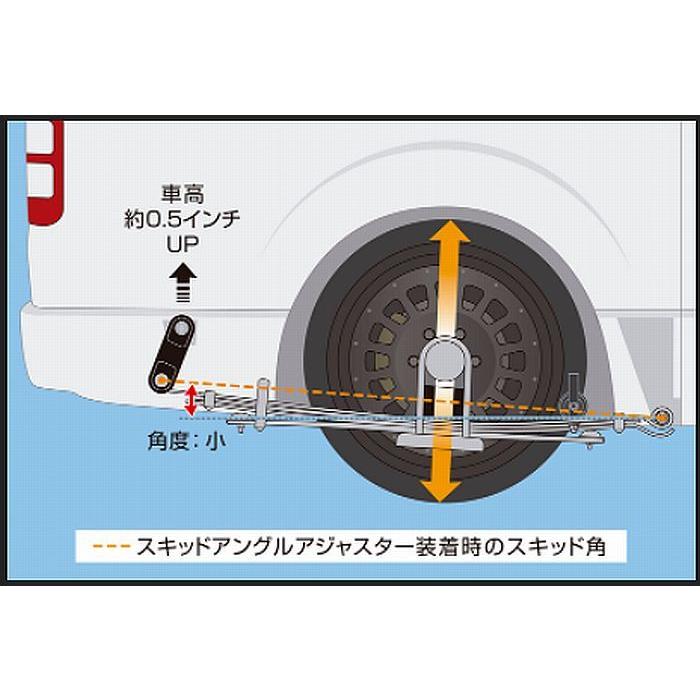 200系 ハイエース 玄武 ゲンブ  Genb スキッドアングルアジャスターSSP01H※代引き不可※｜rim｜03