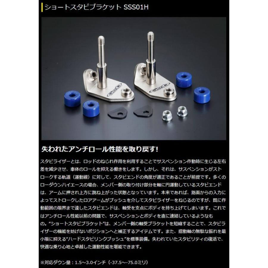 200系 ハイエース 4WD玄武 ゲンブ Genb ショートスタビブラケットSSS01H※代引き不可※ :SSS01H-Y1:リム コーポレーション - 通販 - Yahoo!ショッピング 200系 ハイエース 4WD玄武 ゲンブ Genb ショートスタビブラケットSSS01H※代引き不可※ :SSS01H-Y1:リム コーポレーション - 通販 - Yahoo!ショッピング