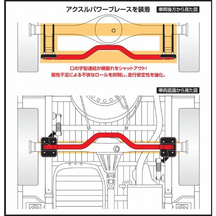 200系 ハイエース 玄武 ゲンブ アクスルパワーブレース （ボディサイズ