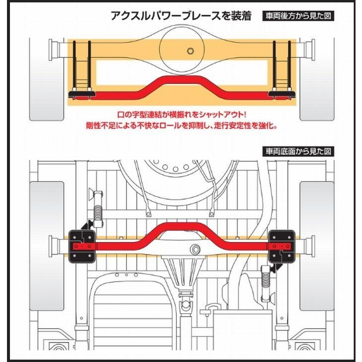 200系 ハイエース 玄武 ゲンブ アクスルパワーブレースセット （ボディ