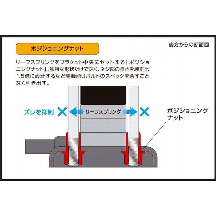 200系 ハイエース 玄武 ゲンブ アクスルパワーブレースセット （ボディ