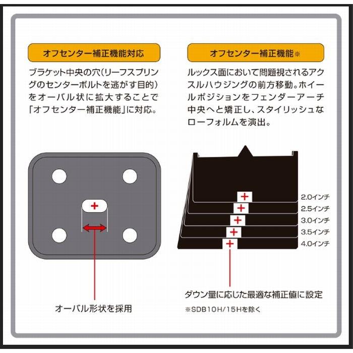 200系 ハイエース 玄武 ゲンブ アクスルパワーブレースセット （ボディ