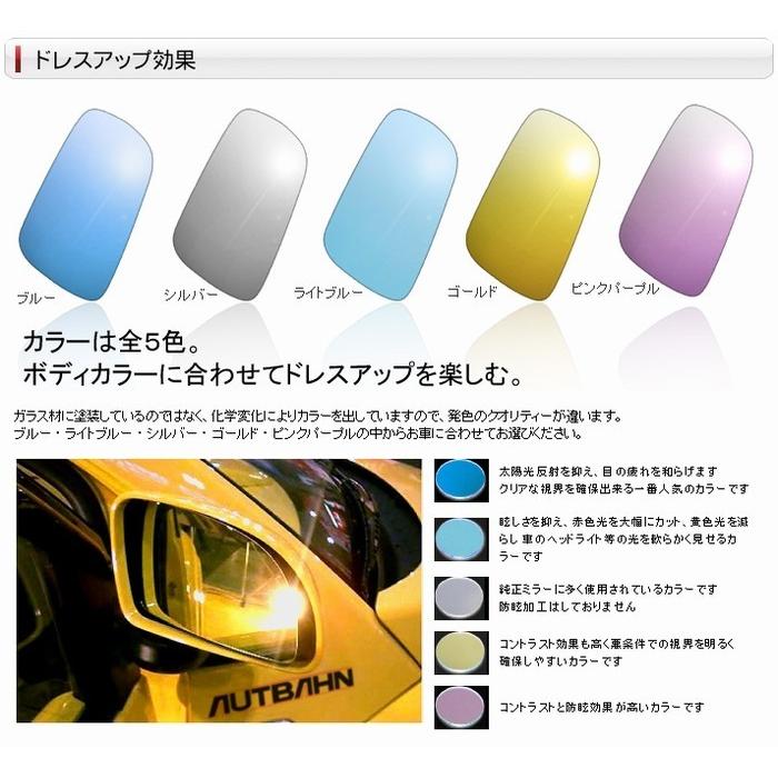 アウトバーン広角サイドミラー600R ゴールドハーレー純正ミラー用 ハイエース[2004/08〜][200系]曲面600R□アウトバーン 広角ドレス