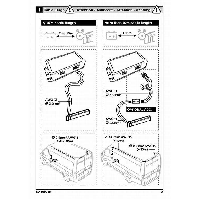 THULE製オムニスターサイドオーニング5200シリーズ専用12V THULE製オムニスターサイドオーニング5200シリーズ専用12V